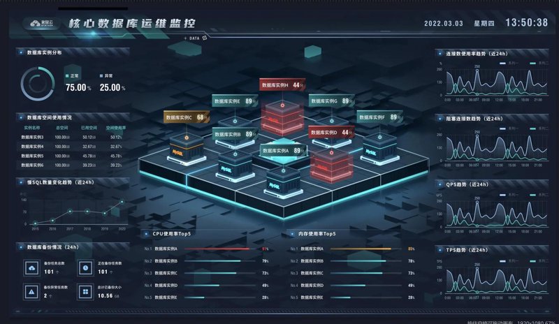 游戏运营服务：推动手游市场的强劲引擎