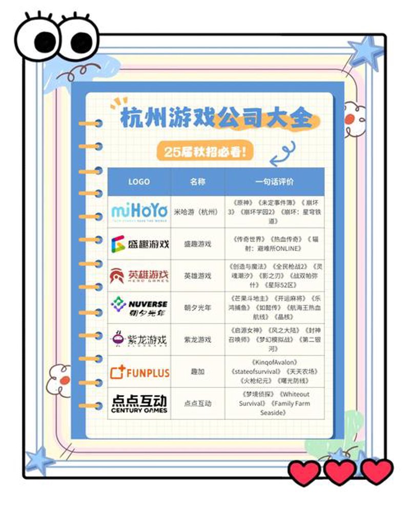 游戏软件外包